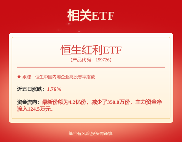 申银优配 降本增效的风，刮向银行“打工人”|银行“年”景