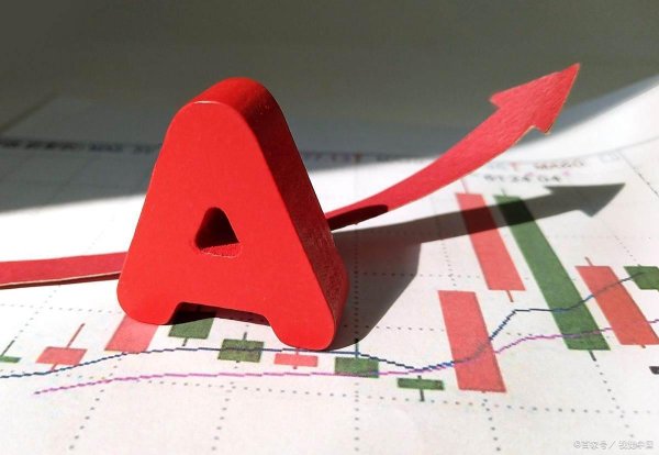 策略股 A股：缩量1733亿，主力13.45分砸盘？高切低加速，周四怎么走？