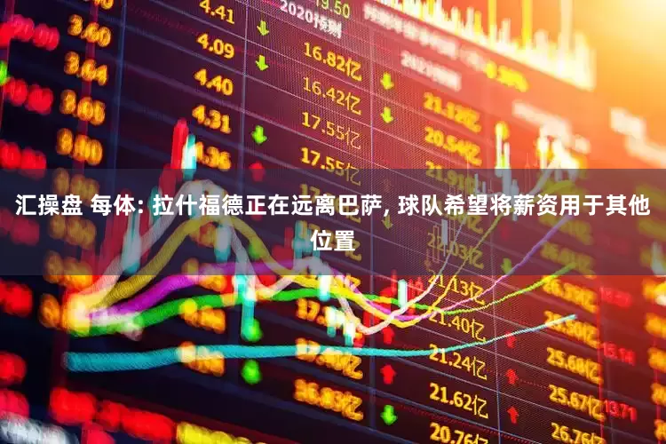 汇操盘 每体: 拉什福德正在远离巴萨, 球队希望将薪资用于其他位置